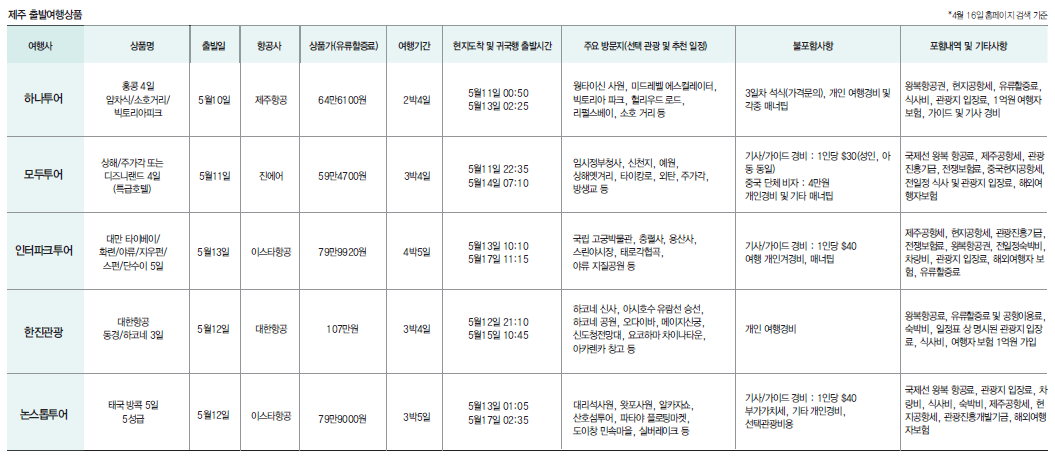 뉴스 사진